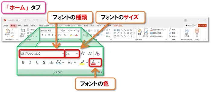 【PowerPoint：フォント設定】