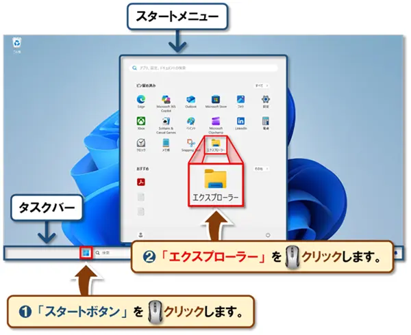 ショートカットキー【Windows キー+E】