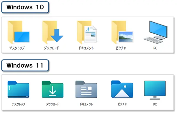 ショートカットキー【Windows キー+E】