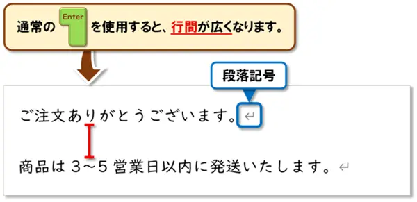 ショートカットキー【Shift+Enter】
