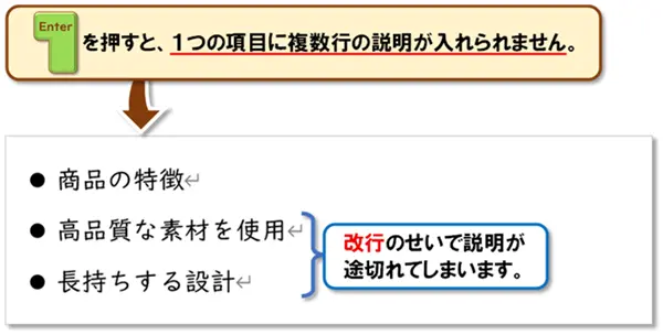 ショートカットキー【Shift+Enter】