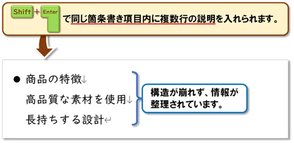 ショートカットキー【Shift+Enter】