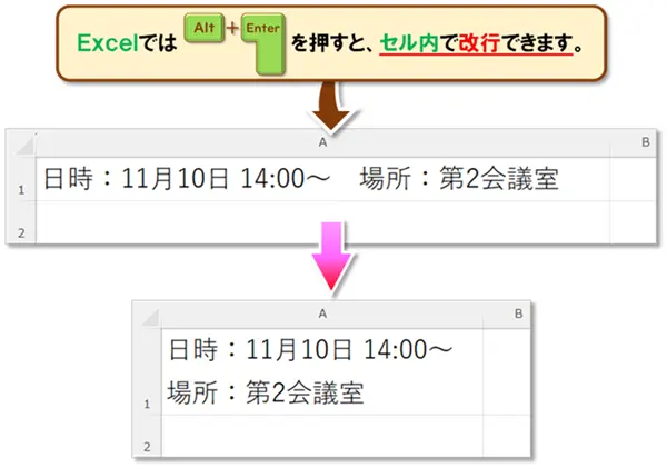 ショートカットキー【Shift+Enter】
