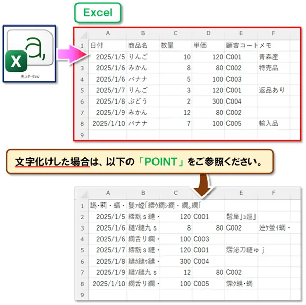 【Excel：パワークエリ】