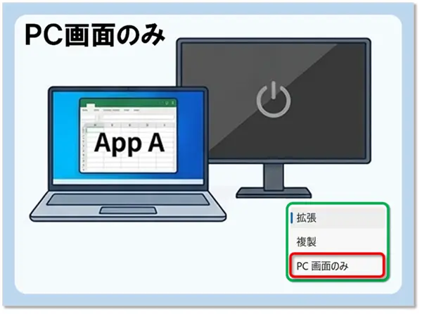 ショートカットキー【Windows キー+K】