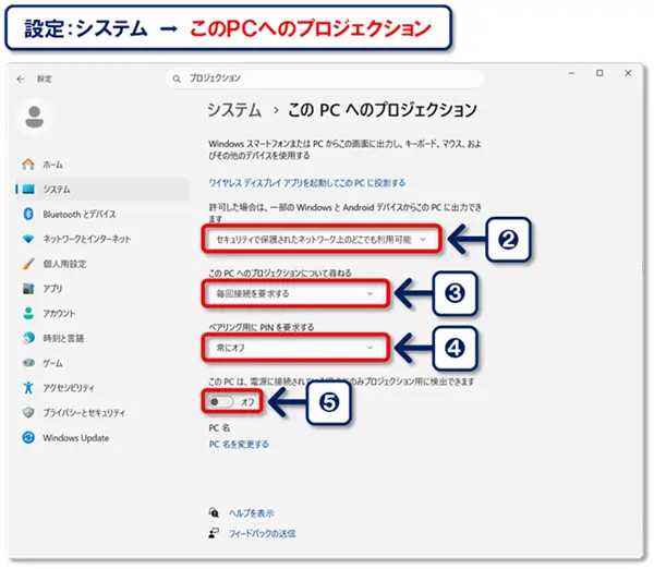 ショートカットキー【Windows キー+K】