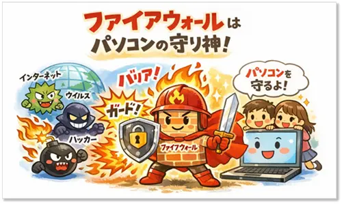 ショートカットキー【Windows キー+K】