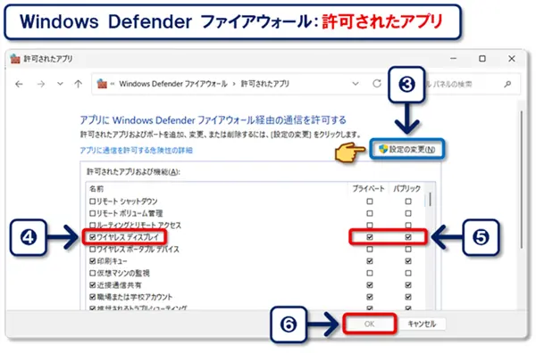 ショートカットキー【Windows キー+K】