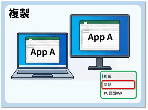 ショートカットキー【Windows キー+K】
