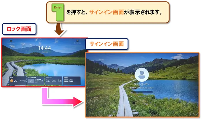 ショートカットキー【Windows キー+L】