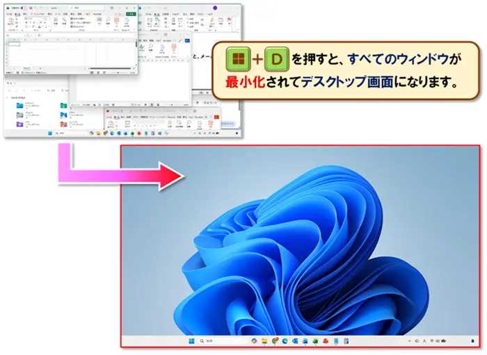 ショートカットキー【Windows キー+M】