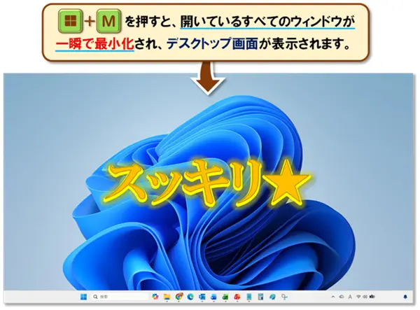 ショートカットキー【Windows キー+M】