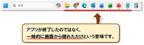 ショートカットキー【Windows キー+M】