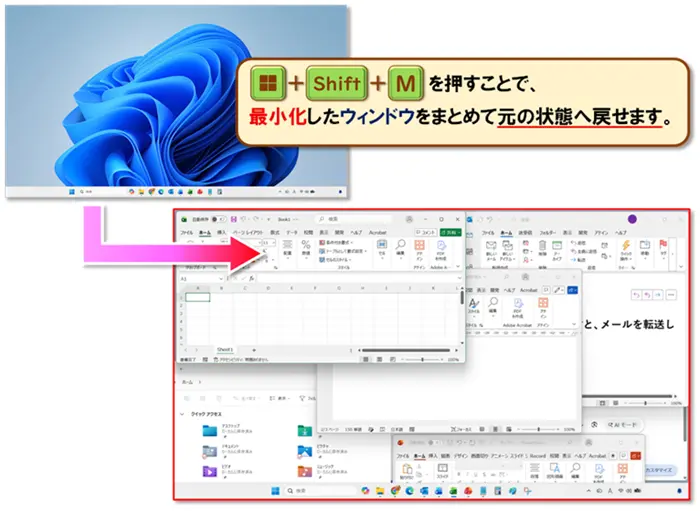 ショートカットキー【Windows キー+M】