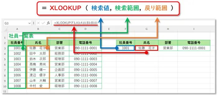 【Excel XLOOKUP関数の使い方】