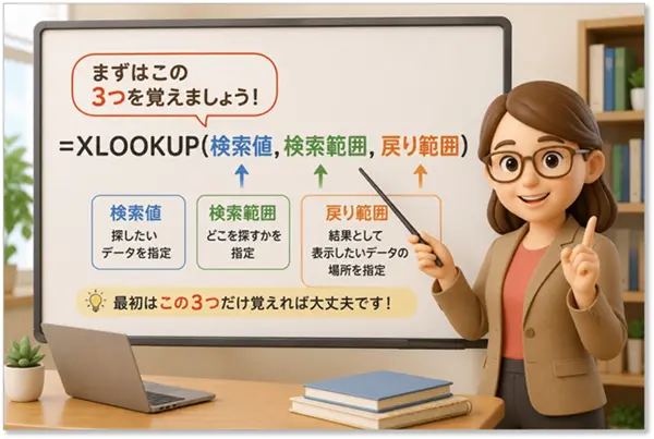 【Excel XLOOKUP関数の使い方】