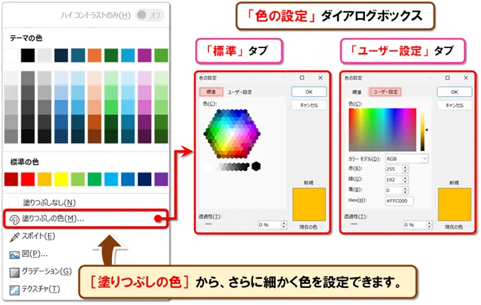 【図形の塗りつぶし7種類】