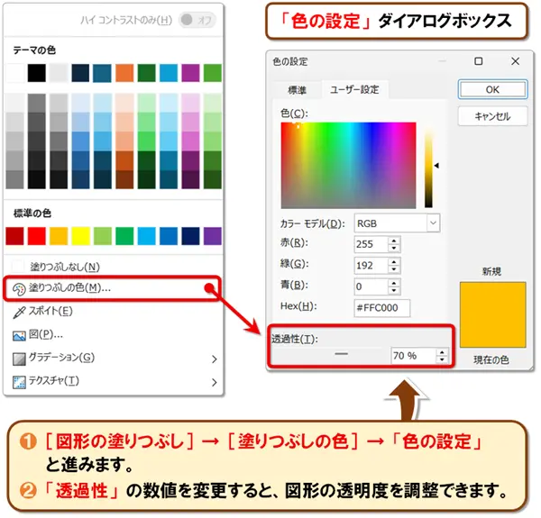 【図形の塗りつぶし7種類】