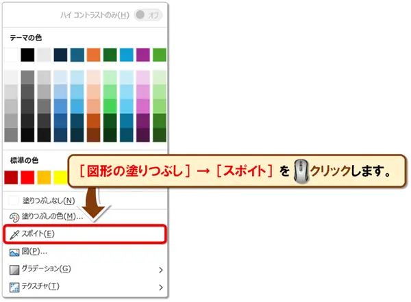 【図形の塗りつぶし7種類】