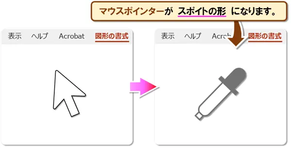 【図形の塗りつぶし7種類】