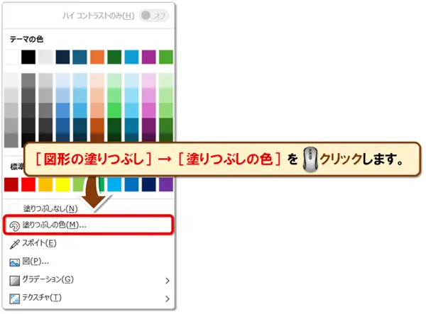 【図形の塗りつぶし7種類】