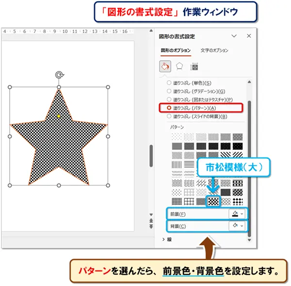 【図形の塗りつぶし7種類】