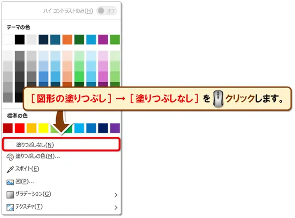 【図形の塗りつぶし7種類】