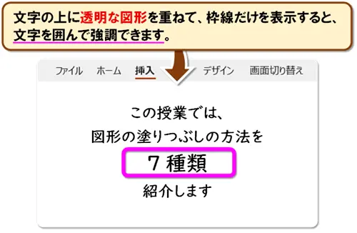 【図形の塗りつぶし7種類】