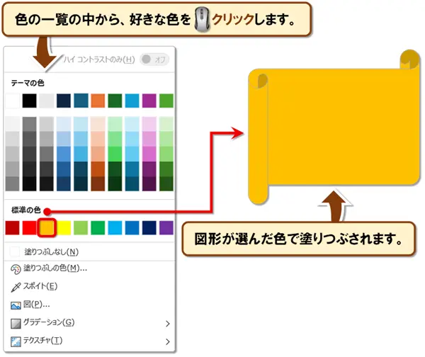 【図形の塗りつぶし7種類】