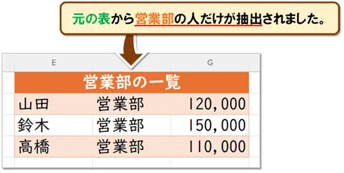 【Exce：FILTER関数の使い方】